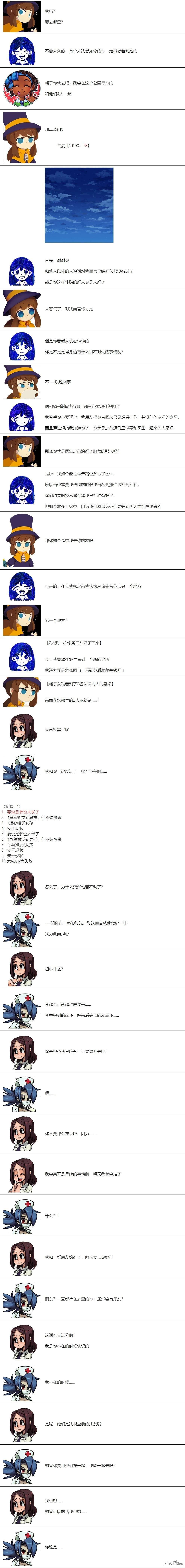 帽子女孩在边缘世界 第65话 第2页