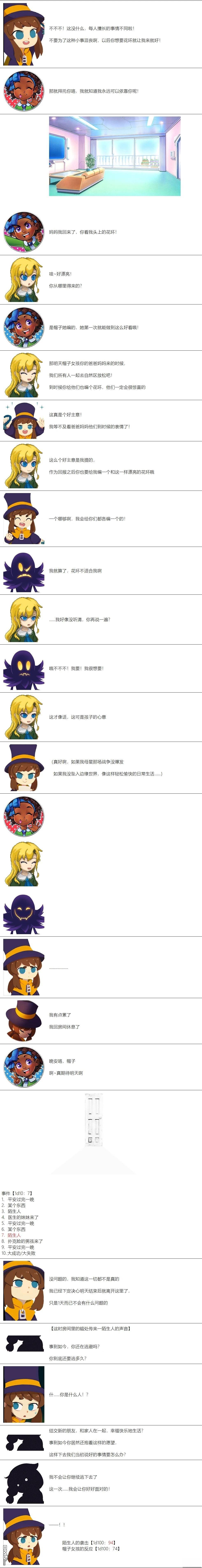 帽子女孩在边缘世界 第65话 第5页
