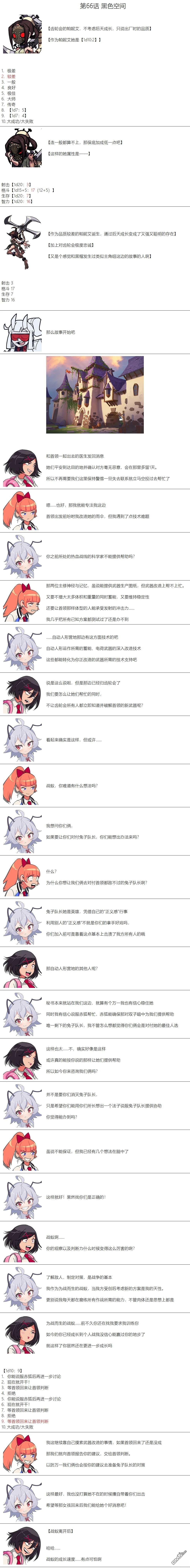 帽子女孩在边缘世界 第66话 第1页