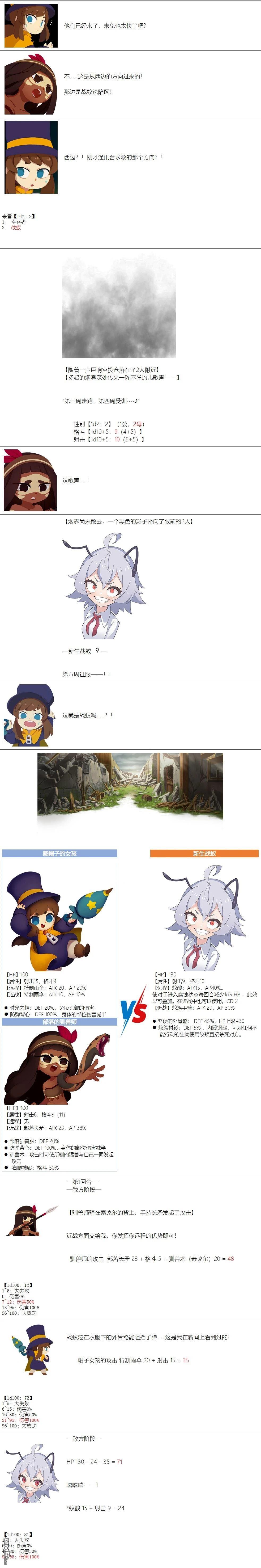 帽子女孩在边缘世界 第6话 第5页