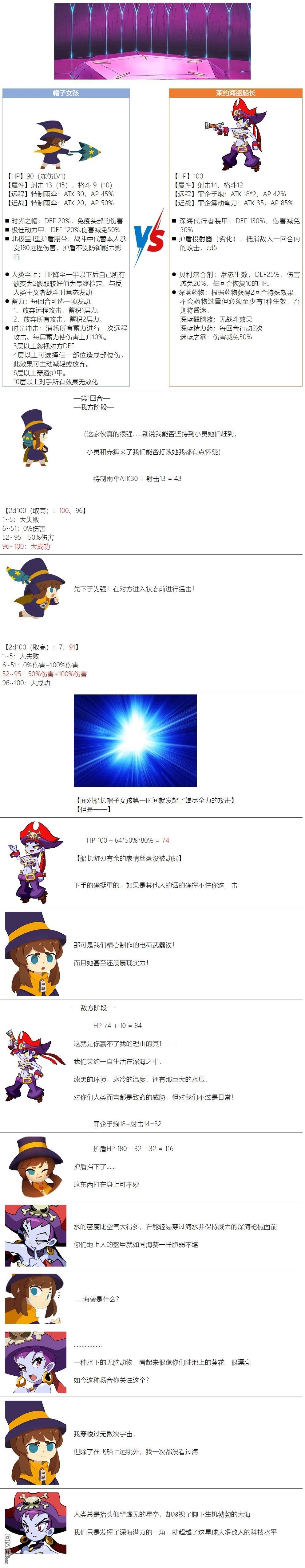 帽子女孩在边缘世界 第78话 第4页