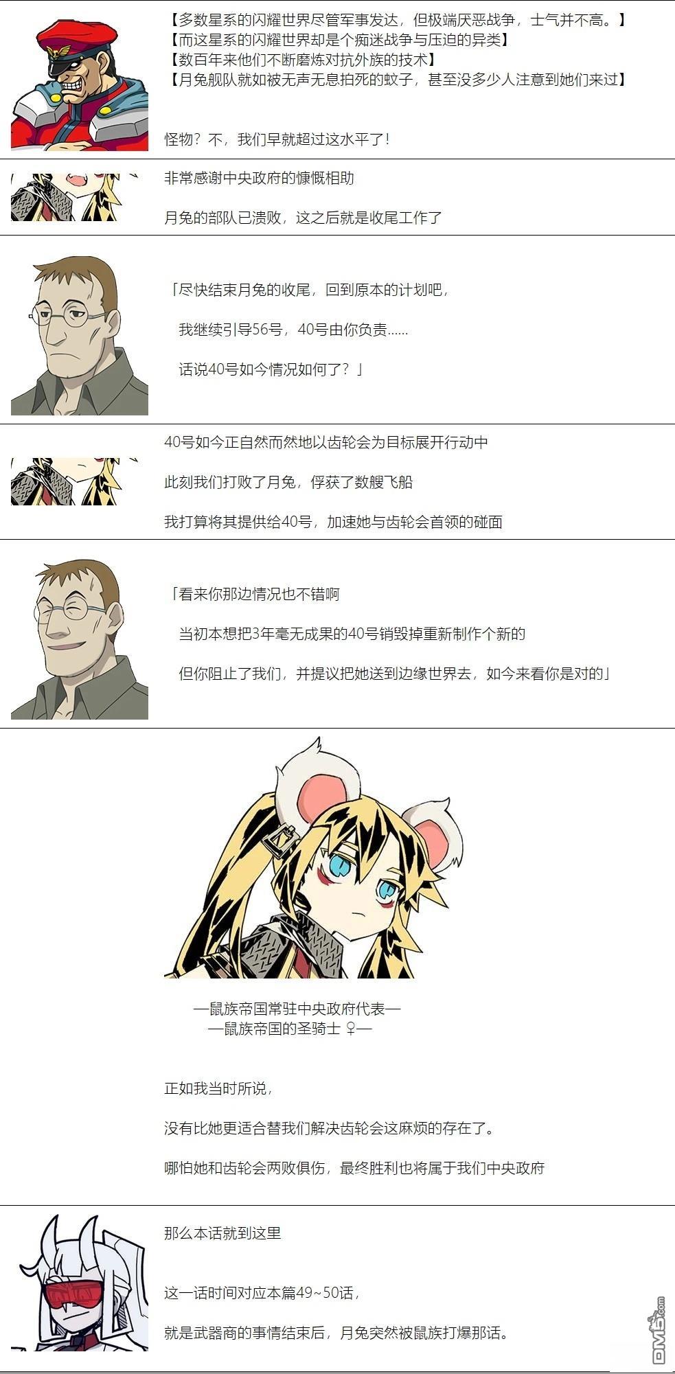 帽子女孩在边缘世界 第83话 第7页