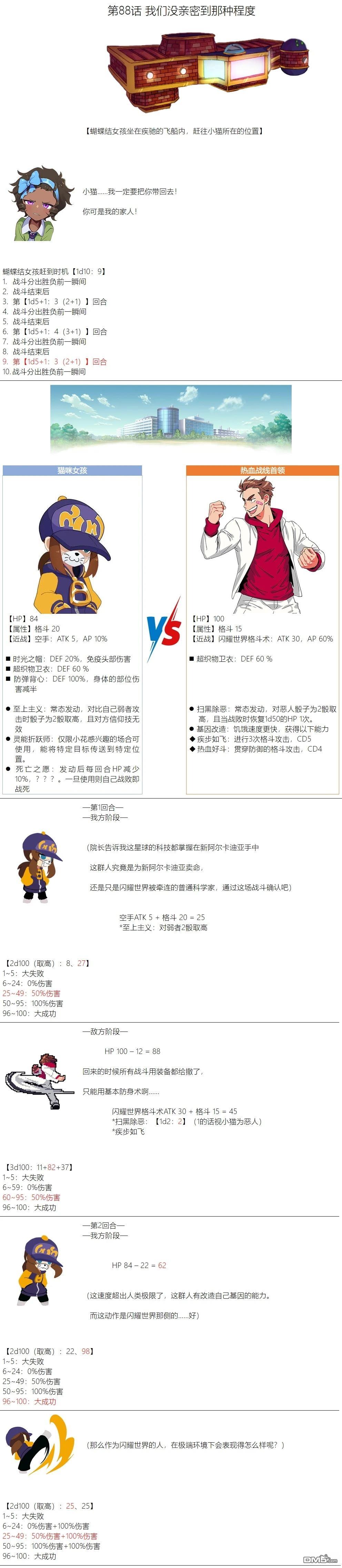 帽子女孩在边缘世界 第88话 第1页