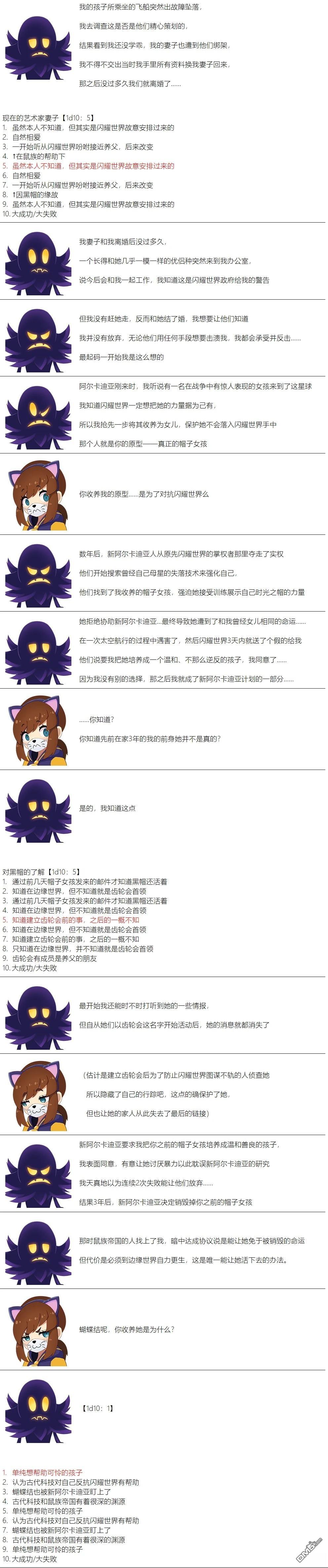 帽子女孩在边缘世界 第89话 第7页