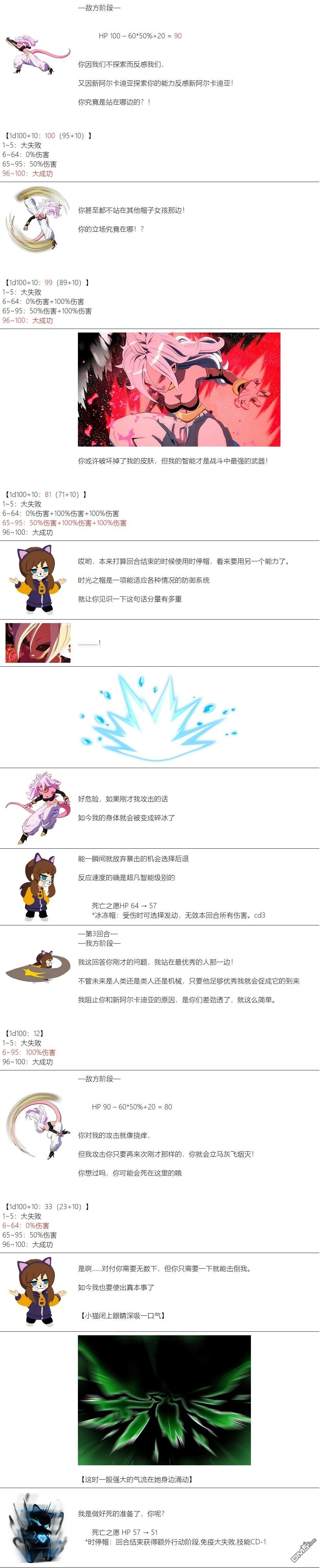 帽子女孩在边缘世界 第92话 第8页