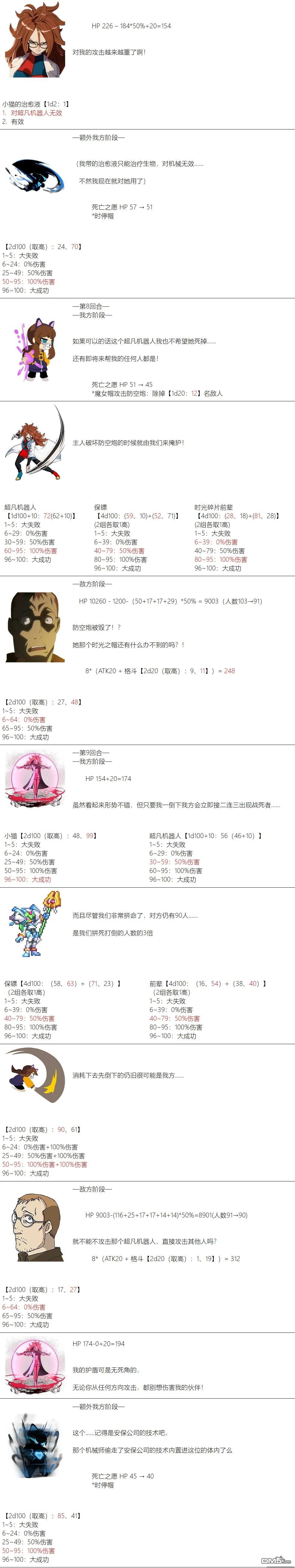 帽子女孩在边缘世界 第94话 第8页