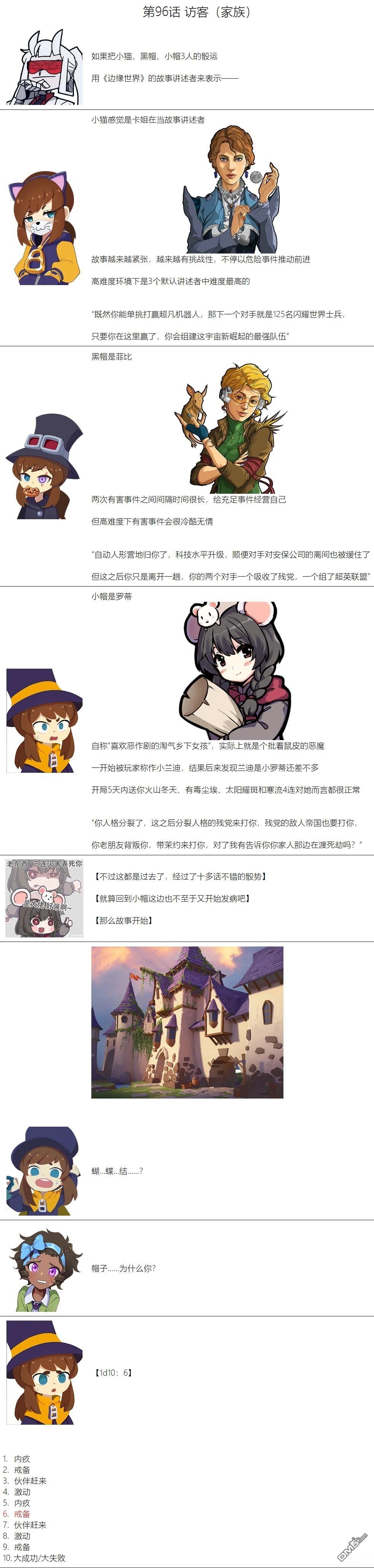 帽子女孩在边缘世界 第96话 第1页