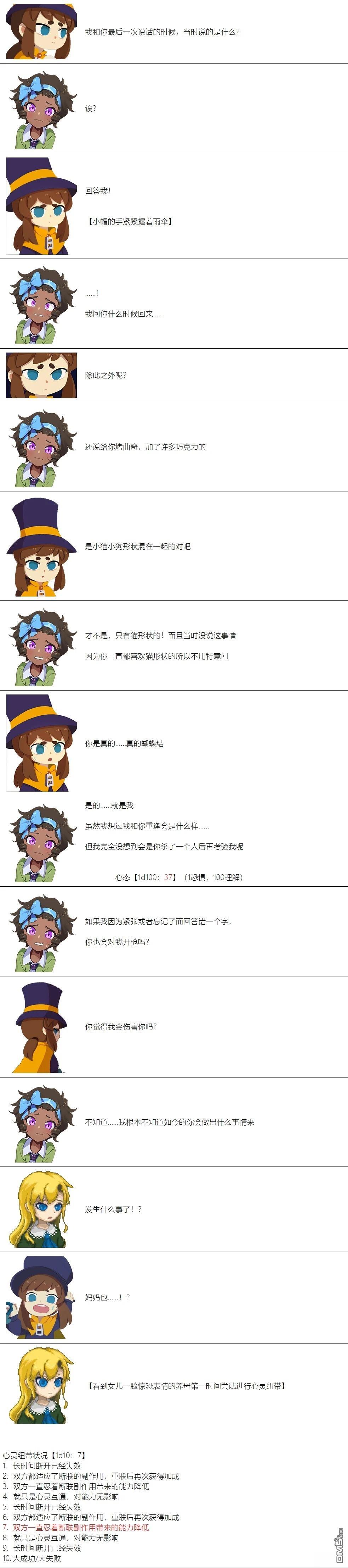 帽子女孩在边缘世界 第96话 第2页