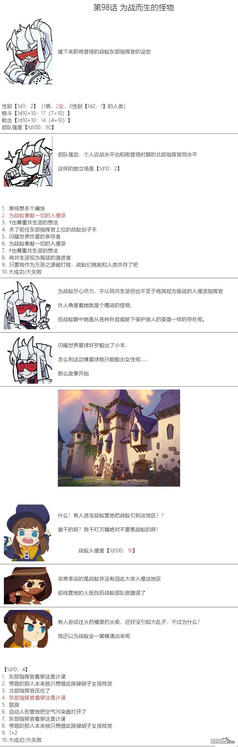 帽子女孩在边缘世界 第98话 第1页