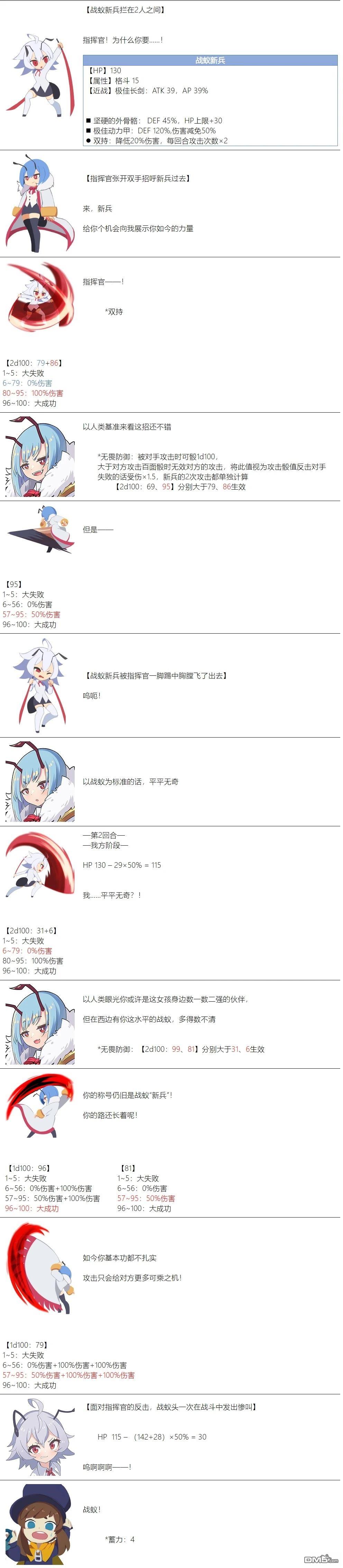 帽子女孩在边缘世界 第99话 第3页