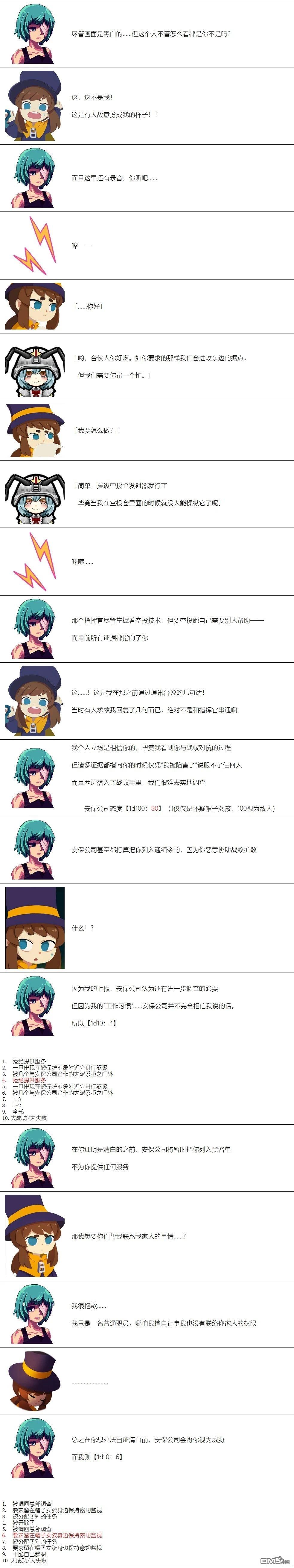 帽子女孩在边缘世界 第9话 第4页