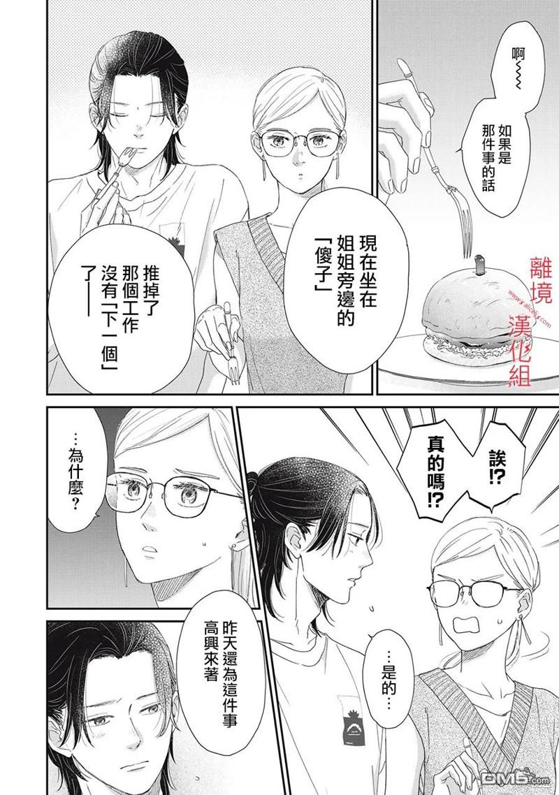 HUG KISS HUG 第11话 第22页