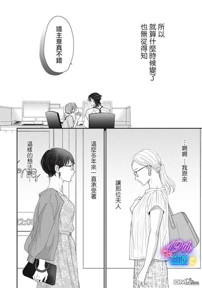 HUG KISS HUG 第12话 第20页