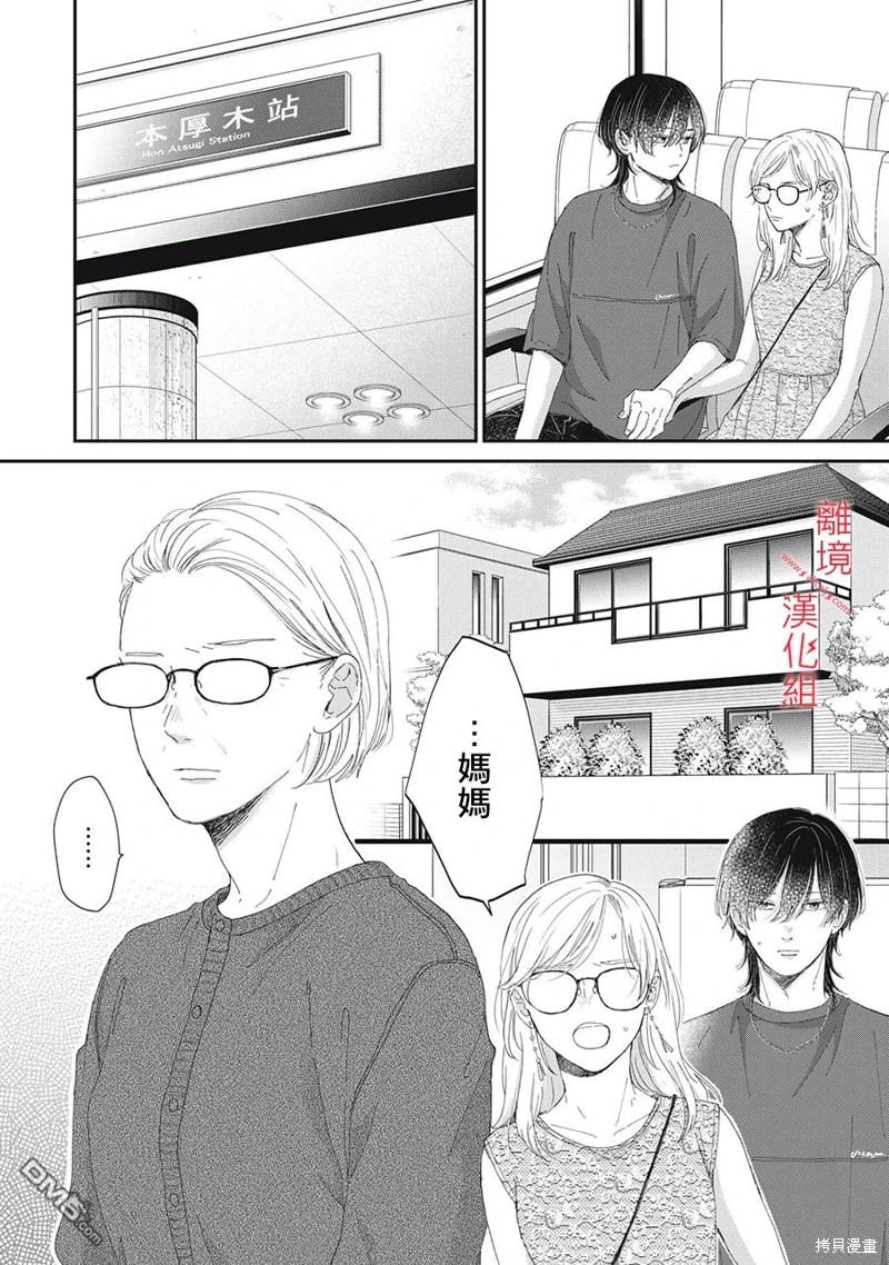 HUG KISS HUG 第13话 第36页