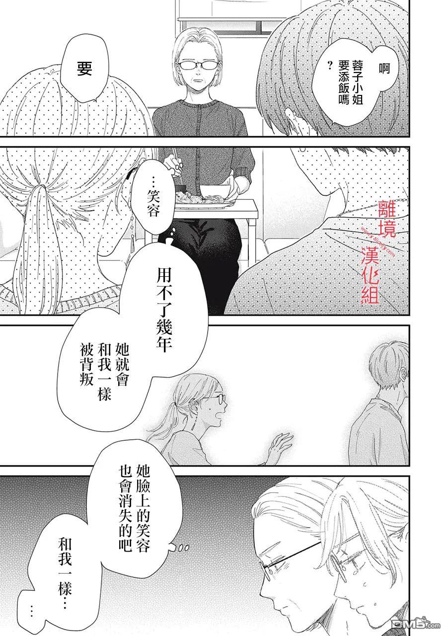 HUG KISS HUG 第14话 第33页