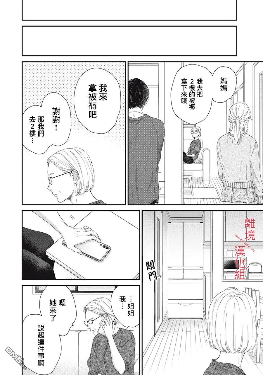 HUG KISS HUG 第14话 第36页