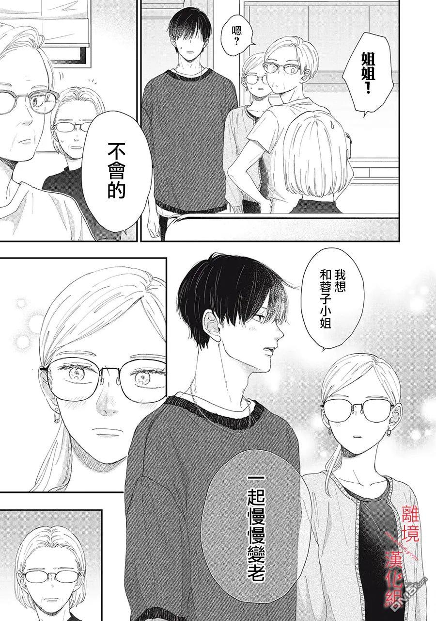 HUG KISS HUG 第14话 第41页