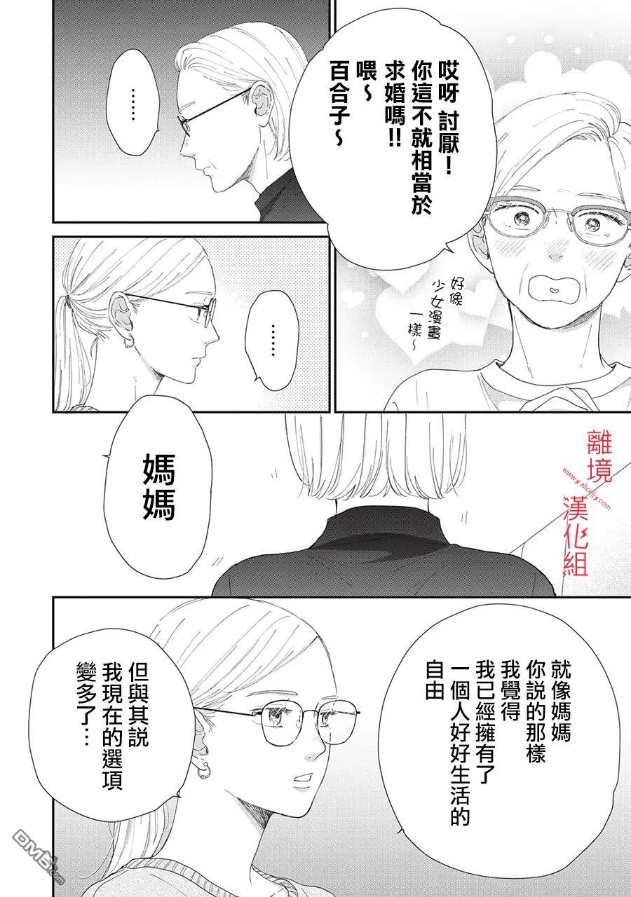 HUG KISS HUG 第14话 第42页