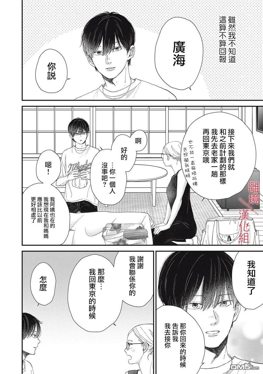 HUG KISS HUG 第16话 第40页