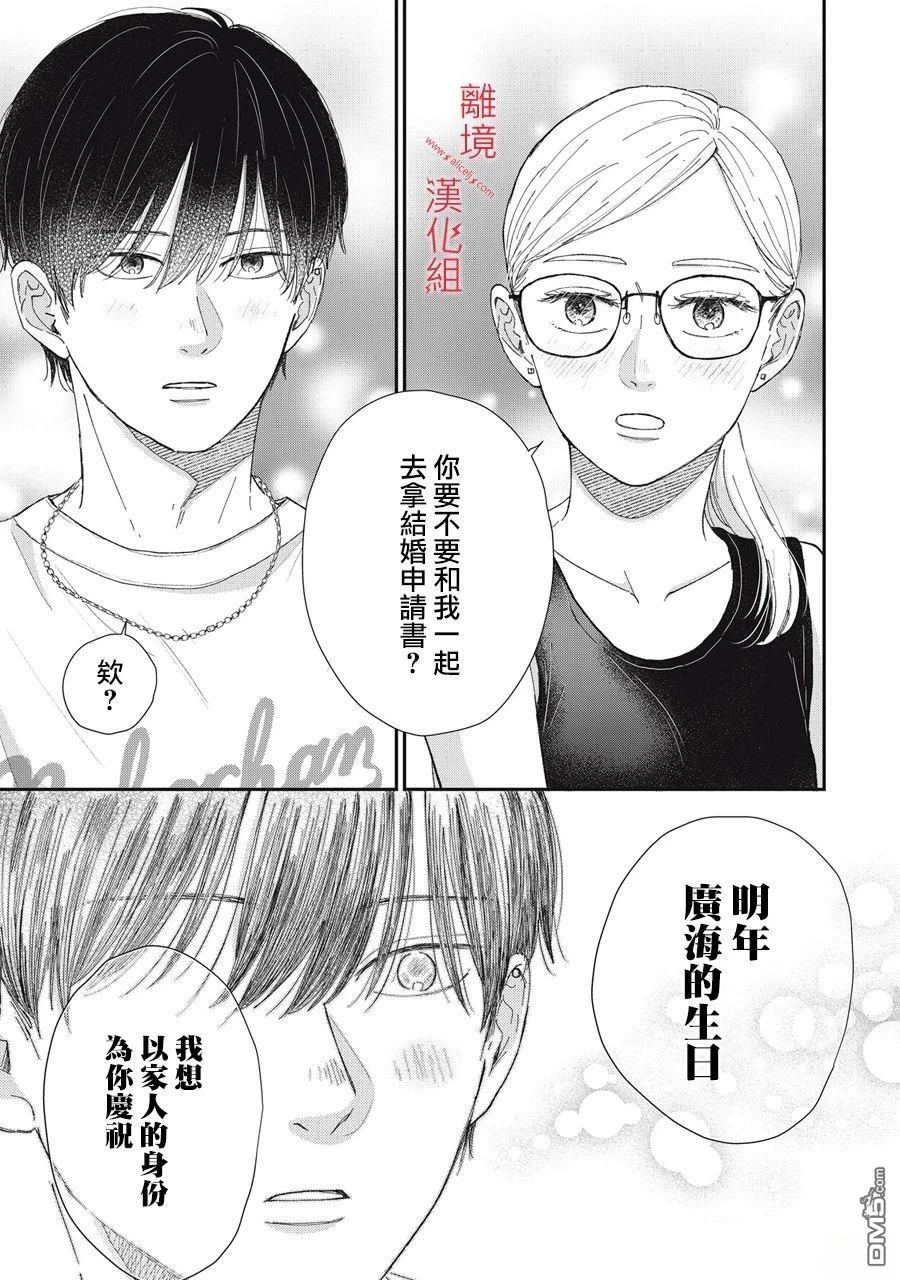 HUG KISS HUG 第16话 第41页