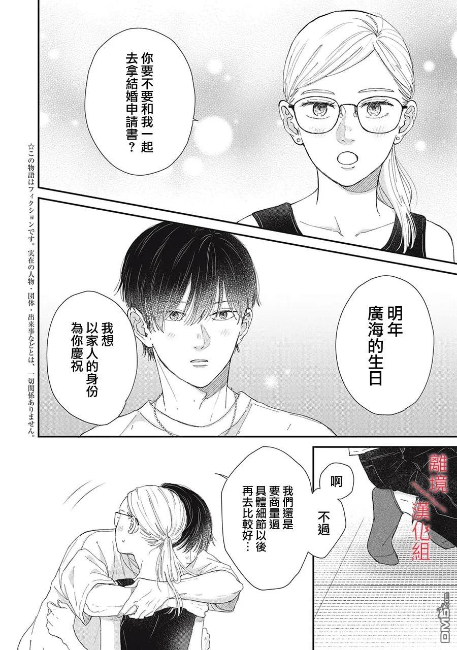 HUG KISS HUG 第17话 第2页