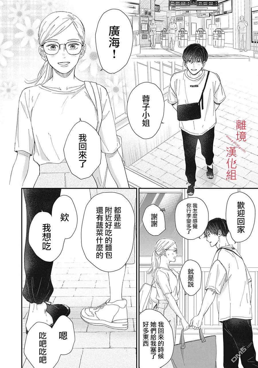 HUG KISS HUG 第17话 第24页