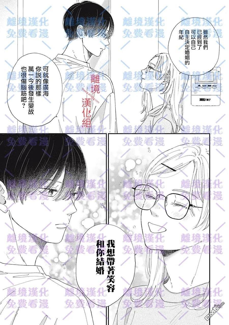 HUG KISS HUG 第19话 第13页