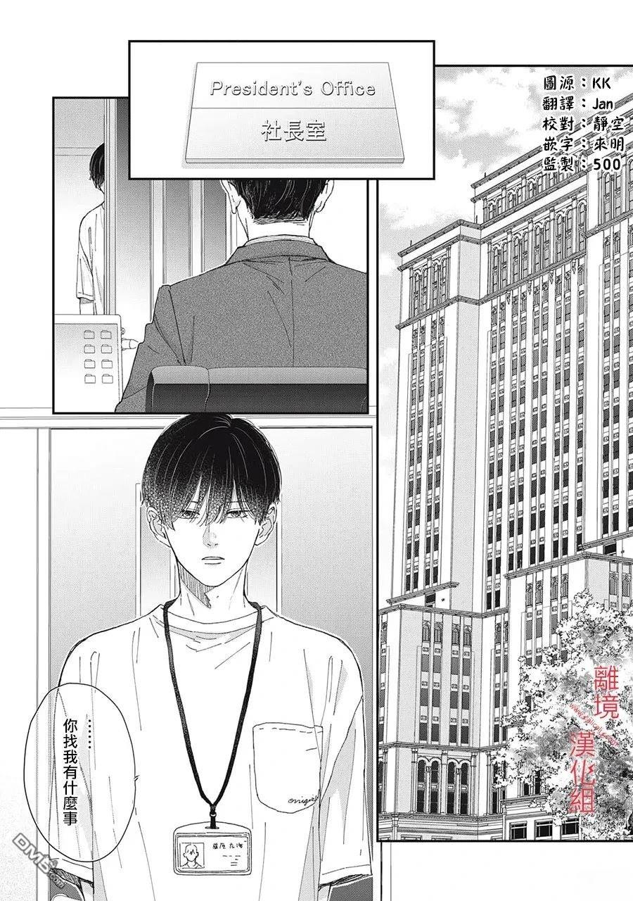 HUG KISS HUG 第19话 第2页