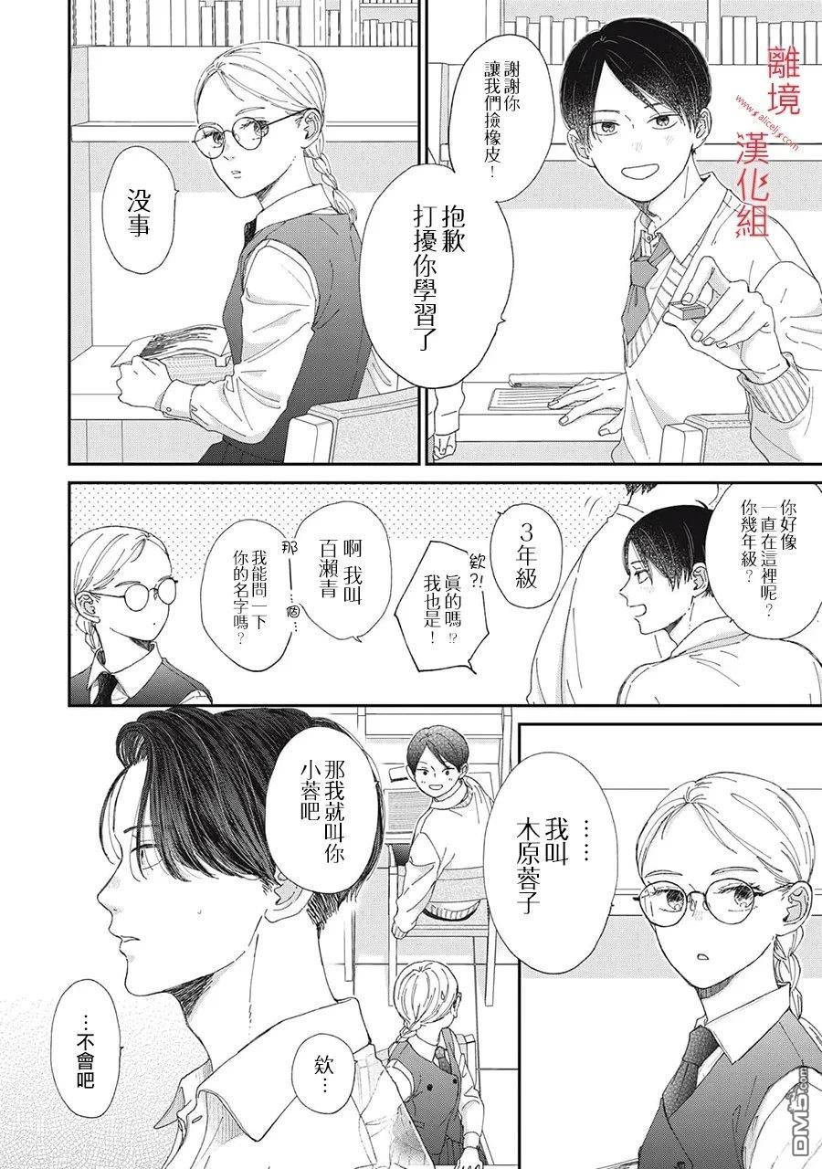 HUG KISS HUG 第19话 第20页