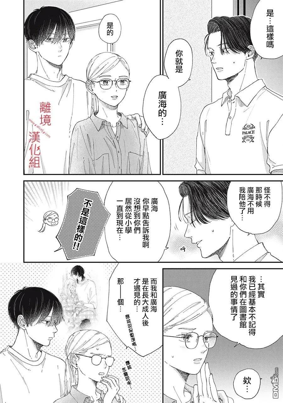 HUG KISS HUG 第19话 第22页