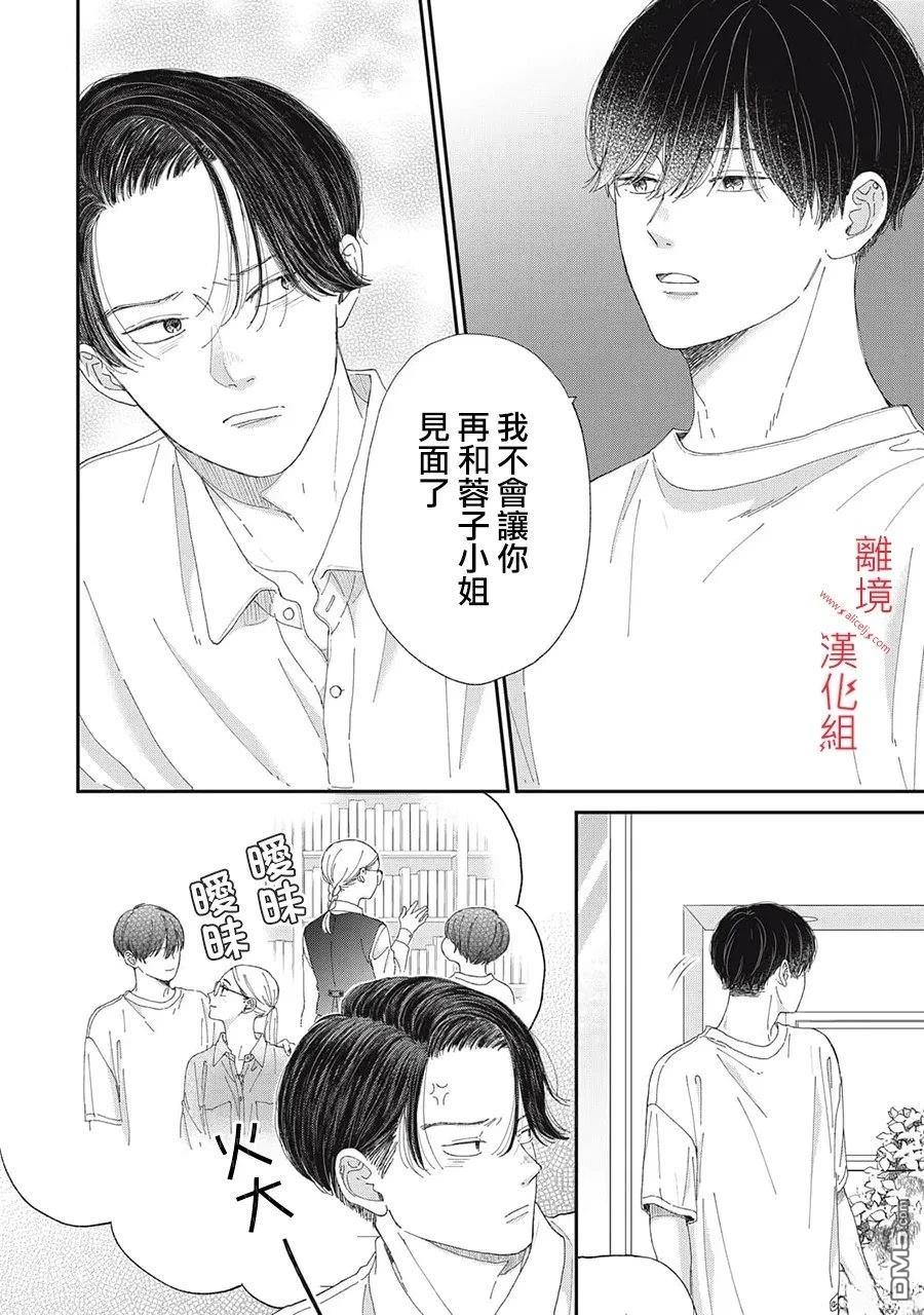 HUG KISS HUG 第19话 第28页