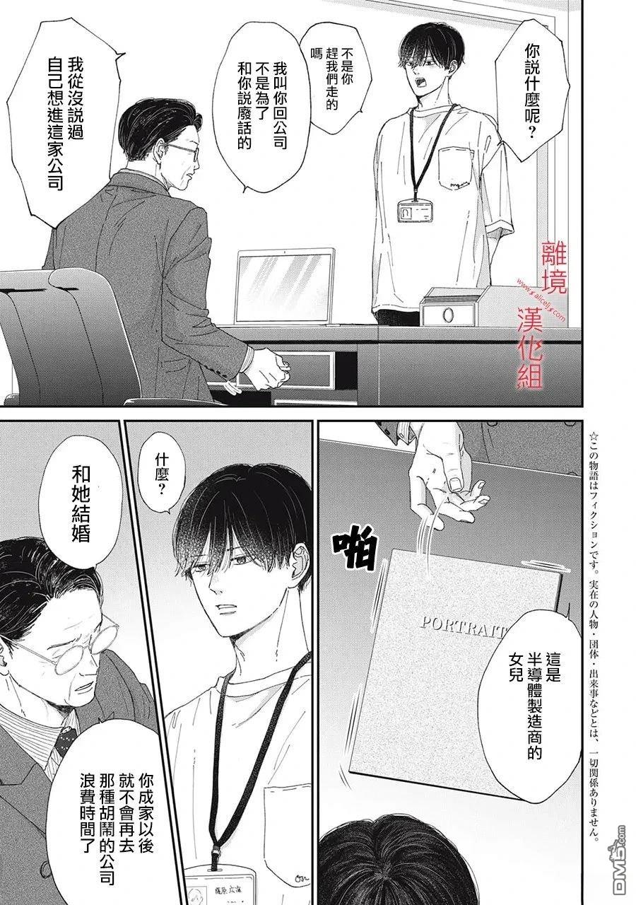 HUG KISS HUG 第19话 第5页