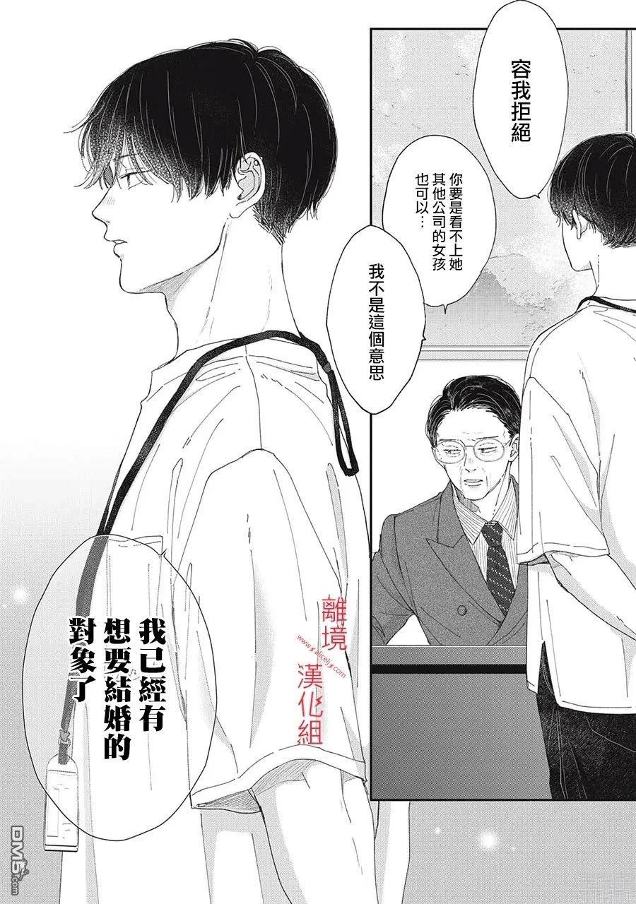 HUG KISS HUG 第19话 第6页