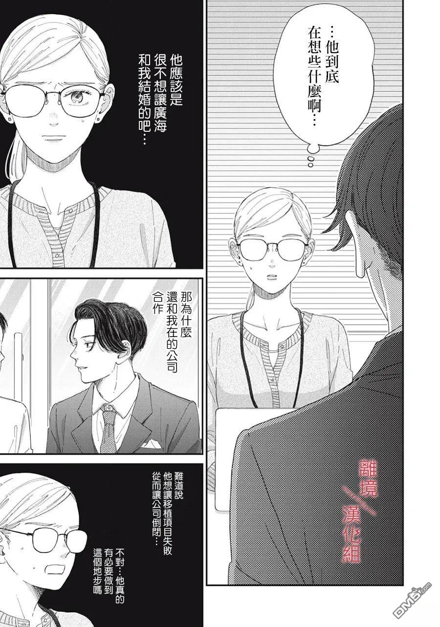 HUG KISS HUG 第20话 第21页