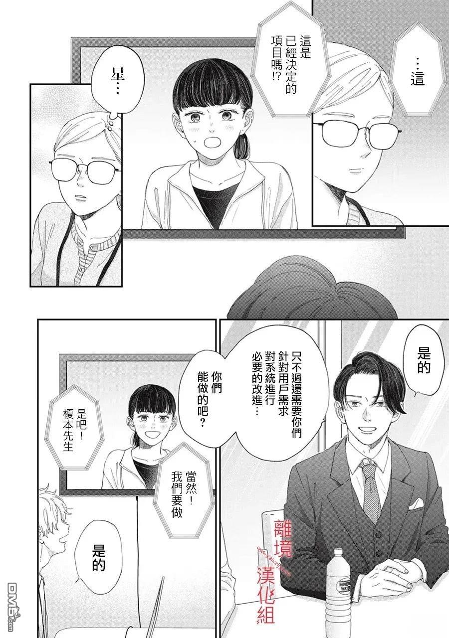 HUG KISS HUG 第20话 第22页