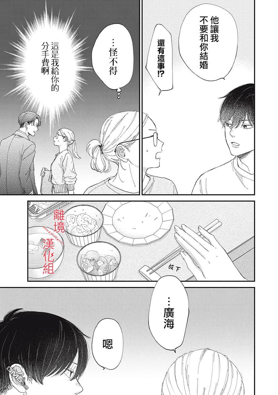HUG KISS HUG 第21话 第15页