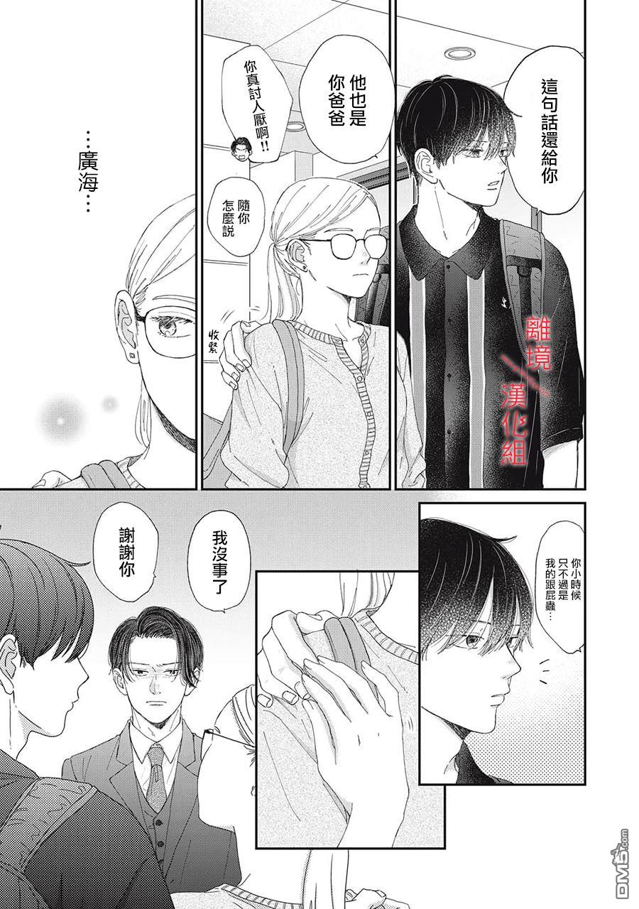HUG KISS HUG 第21话 第5页