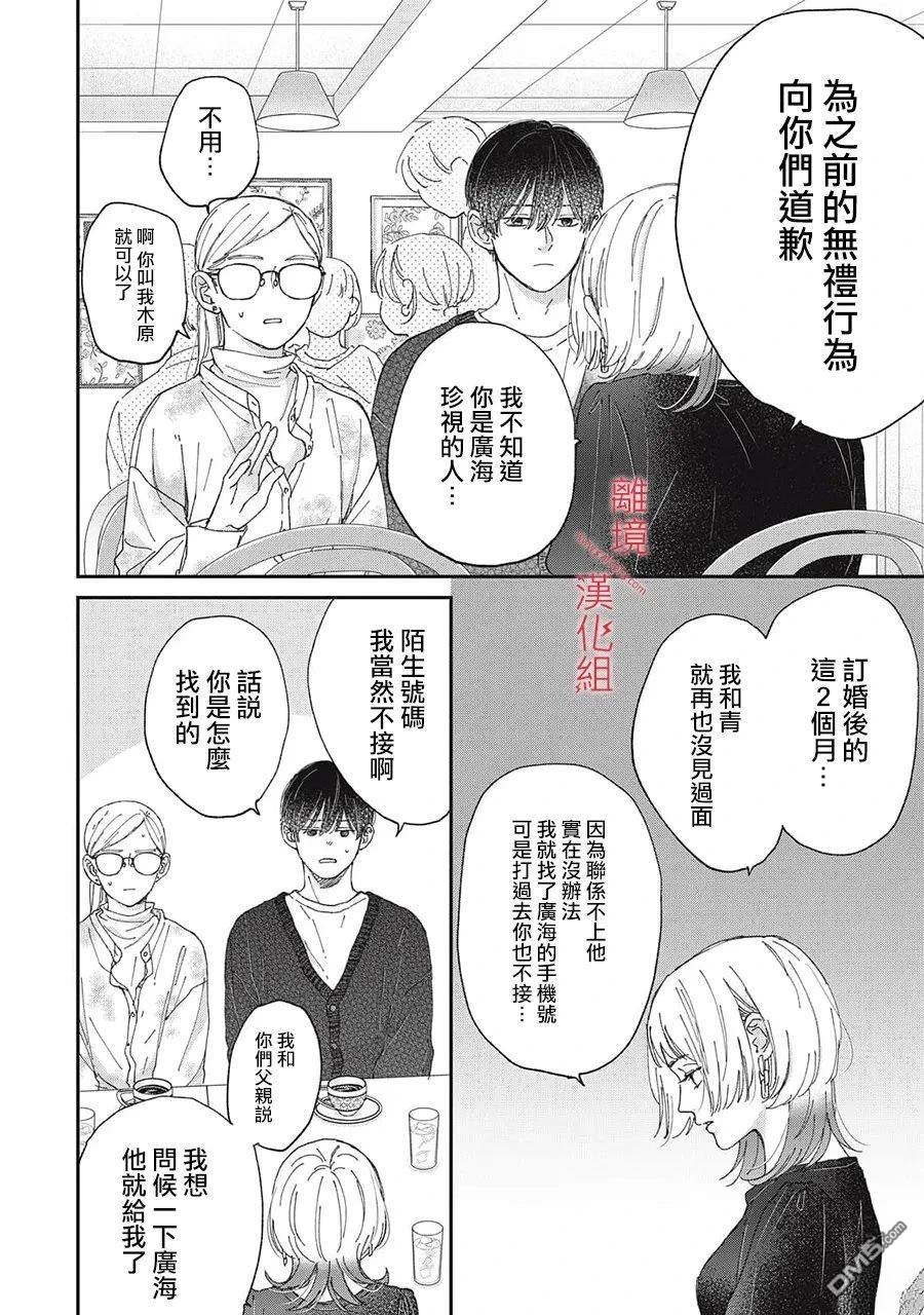 HUG KISS HUG 第22话 第14页
