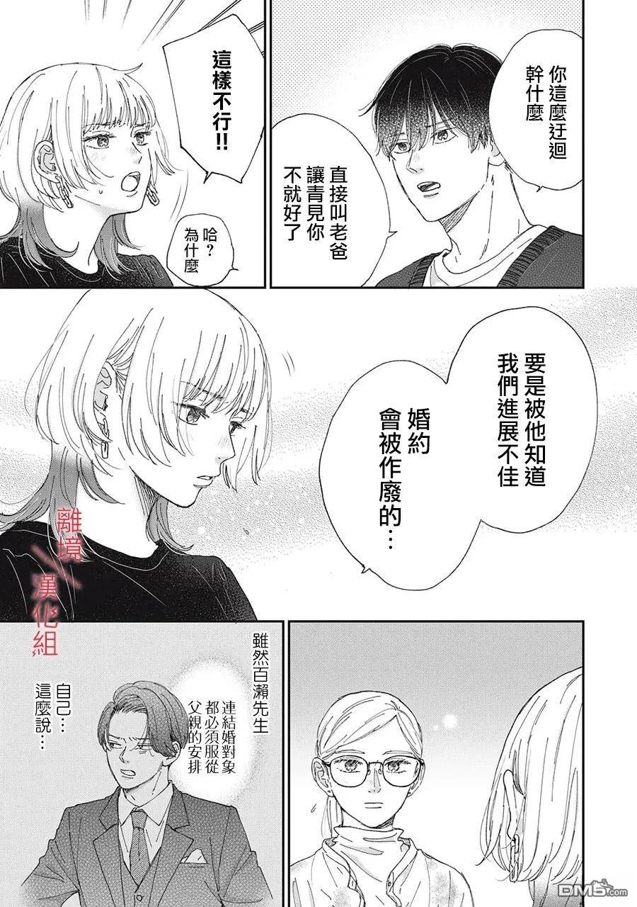 HUG KISS HUG 第22话 第15页