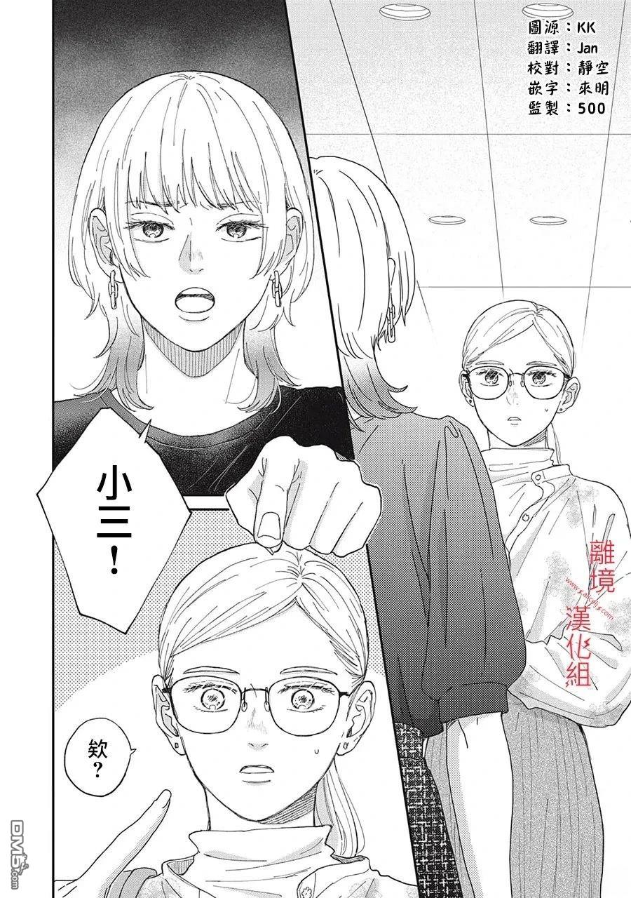 HUG KISS HUG 第22话 第2页
