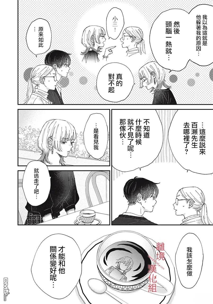 HUG KISS HUG 第22话 第20页