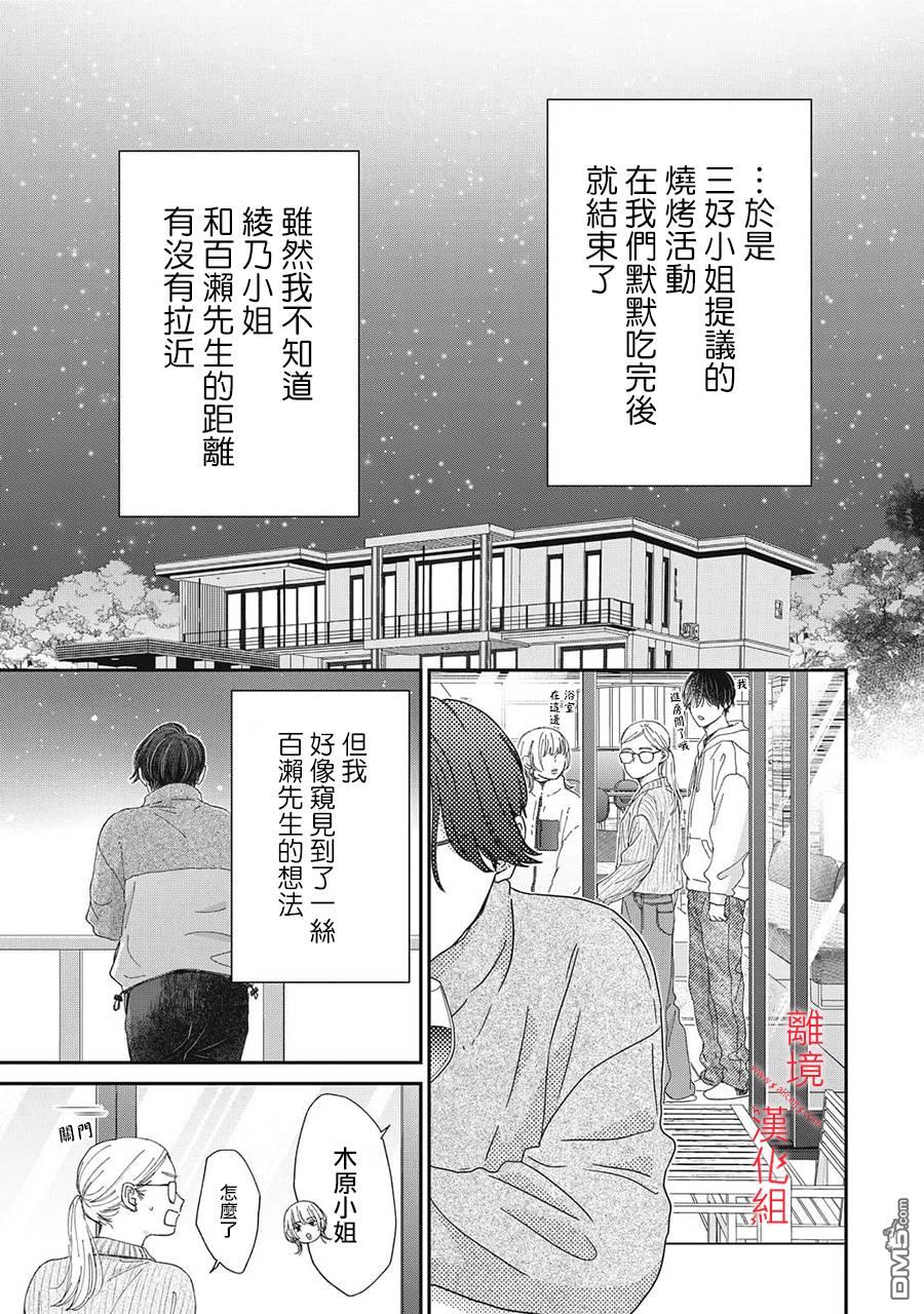 HUG KISS HUG 第23话 第21页