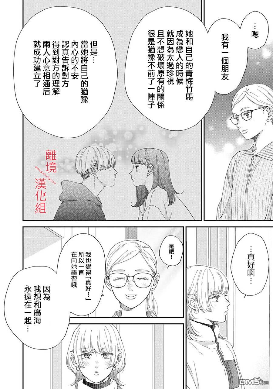 HUG KISS HUG 第23话 第28页
