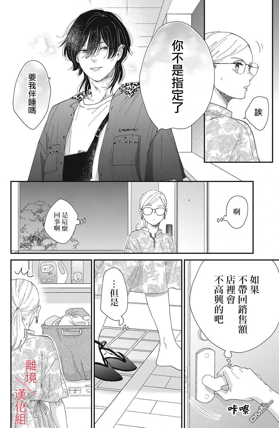 HUG KISS HUG 第2话 第24页