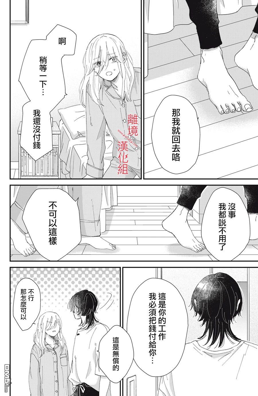HUG KISS HUG 第2话 第36页