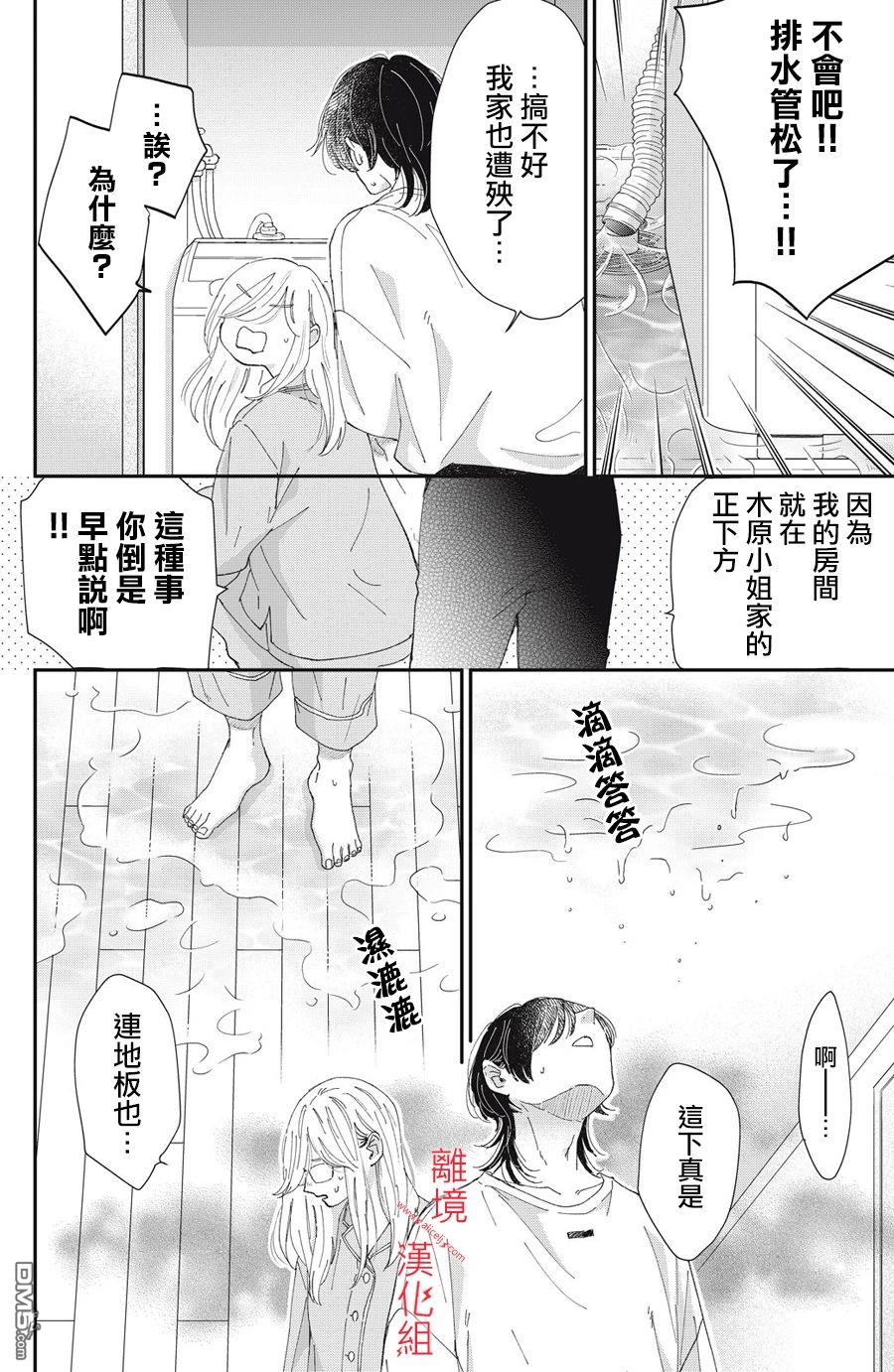 HUG KISS HUG 第2话 第40页