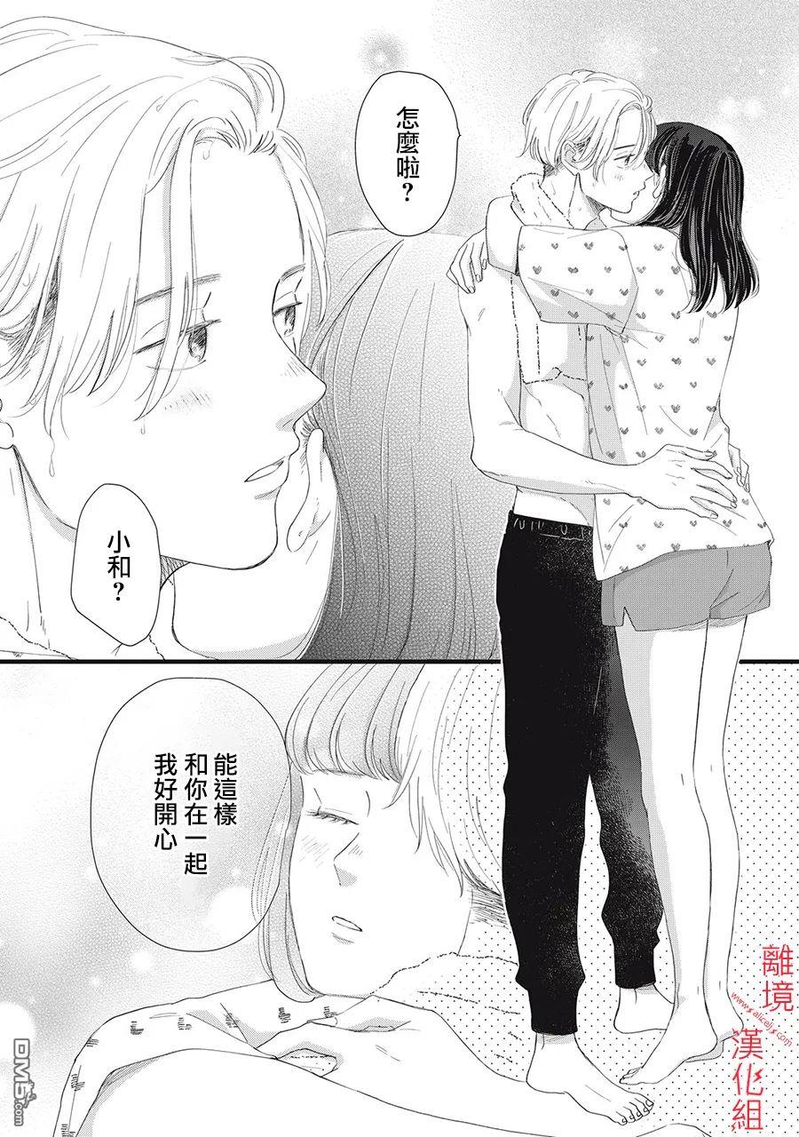 HUG KISS HUG 第6话 第24页