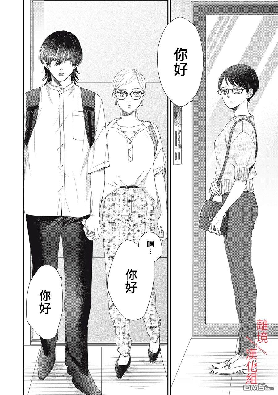 HUG KISS HUG 第7话 第24页