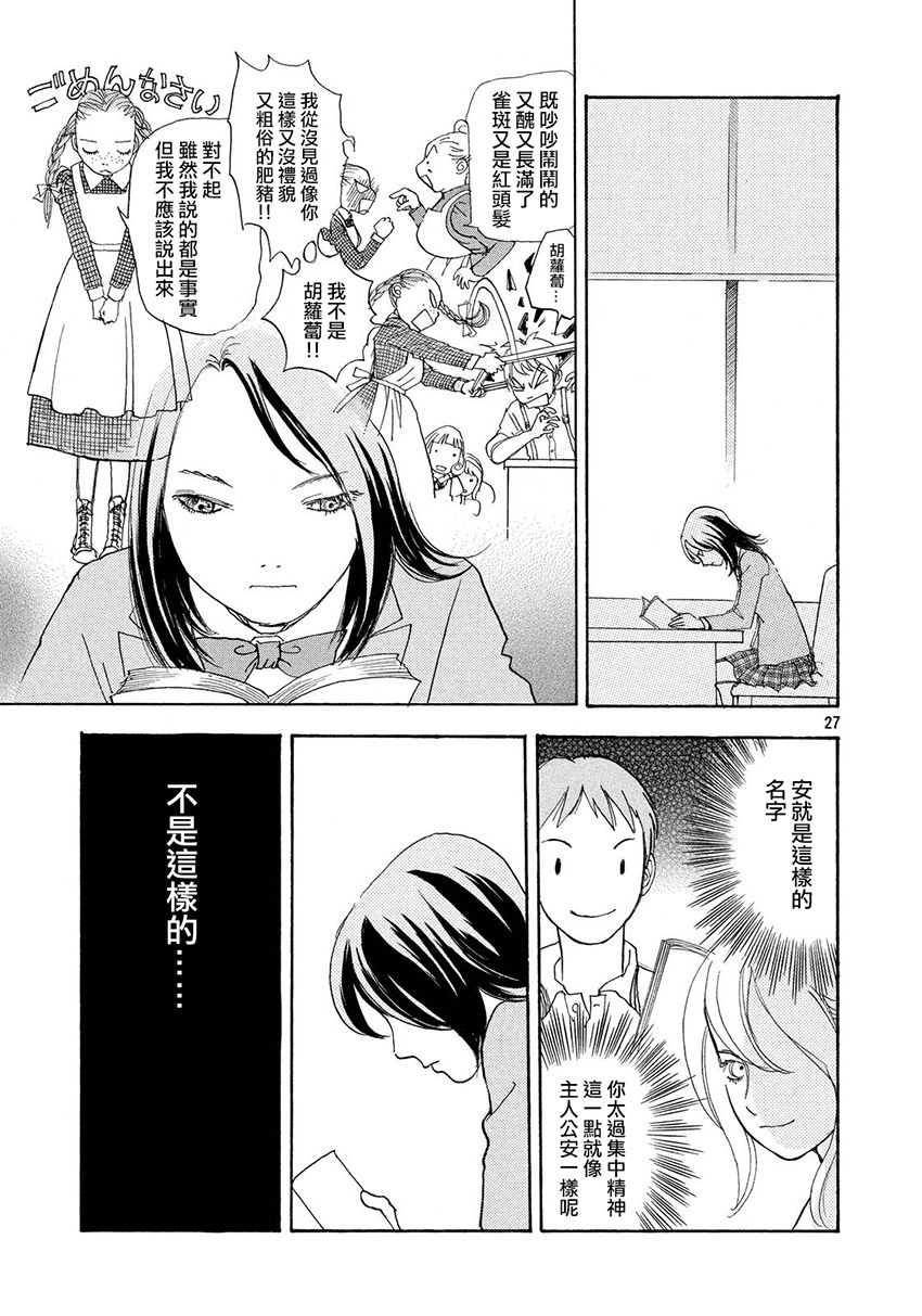未踏之地 第35话 演者 第27页