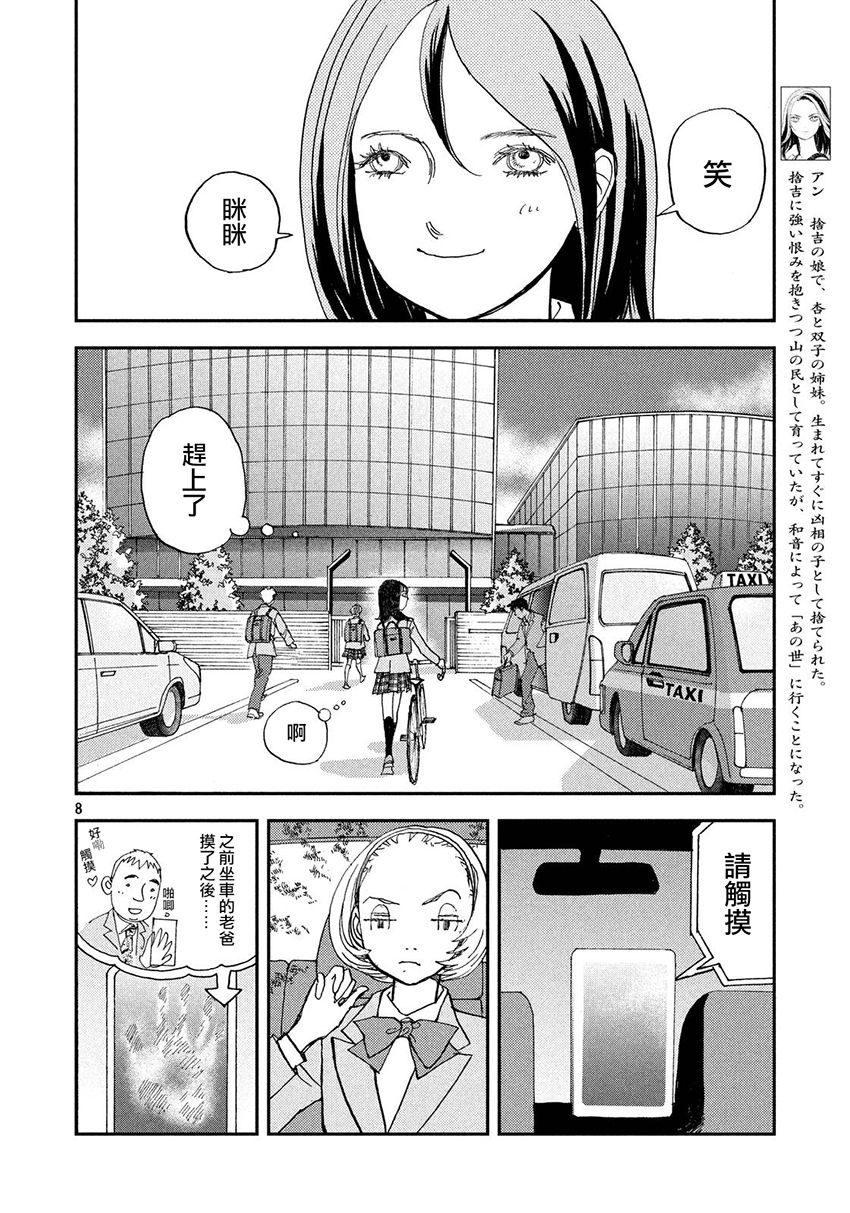 未踏之地 第35话 演者 第8页